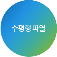 수평형 파열