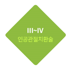 III~IV기 인공관절치환술