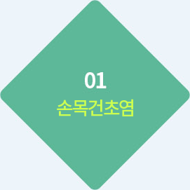 01 손목건초염