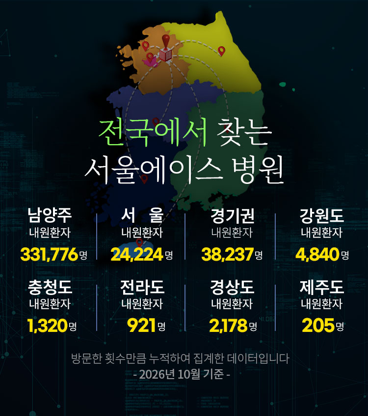 전국에서 찾는 서울에이스병원: 지역별 내원환자 현황 (2026년 10월 기준)