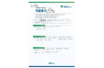신경성형술