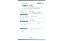 부주상골증후군