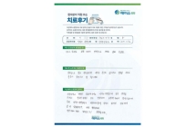 디스크/신경성형술