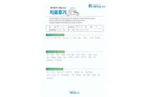 디스크/양방향내시경술