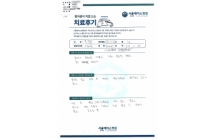 내시경적 신경성형술